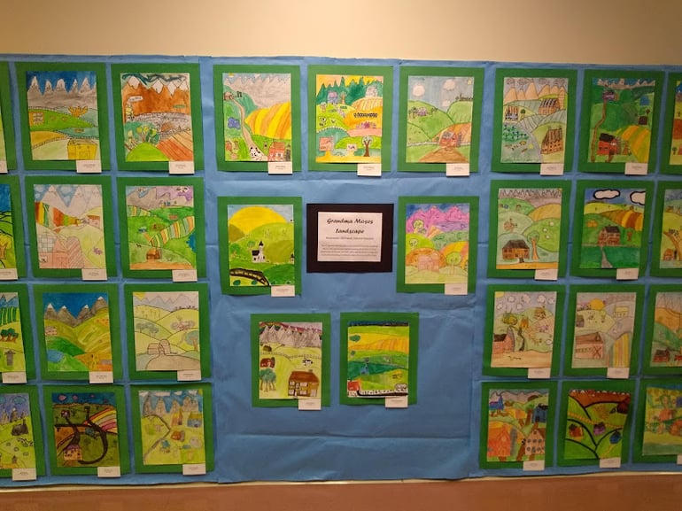 The Creativity of Art